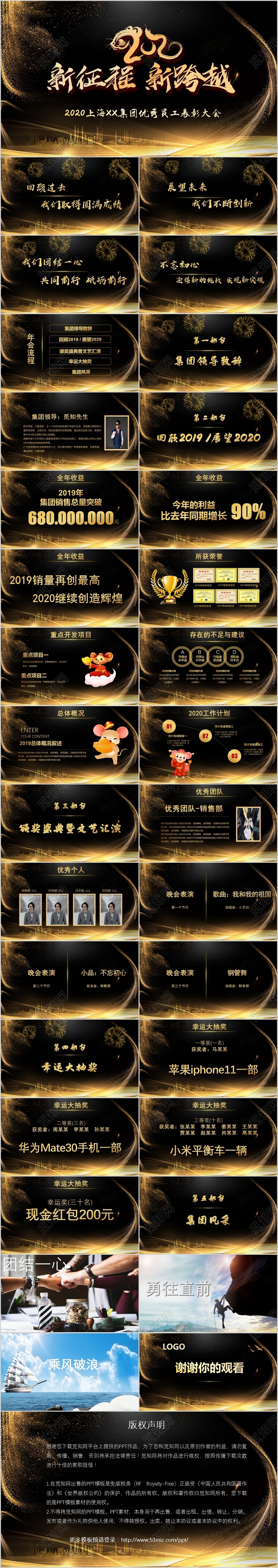 黑金色大气简约企业新征程新跨越主题年会工作总结PPT模板