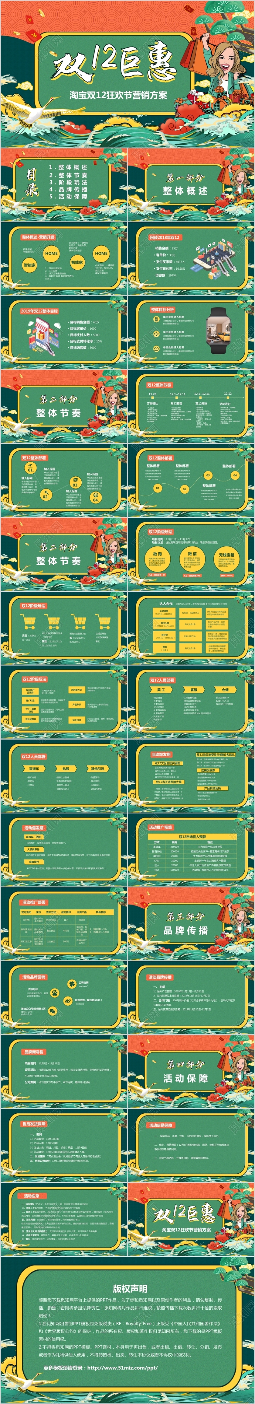国潮风双十二活动营销策划PPT