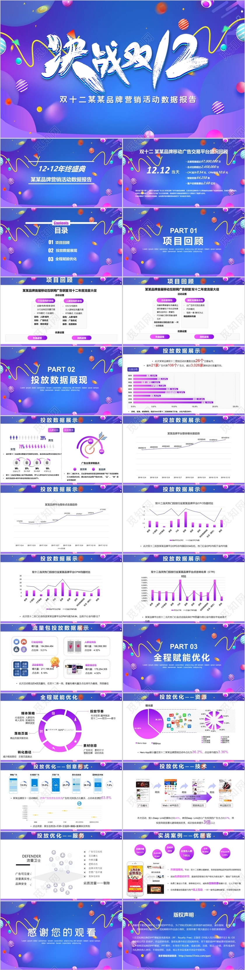 渐变风决战双十二品牌营销活动数据总结PPT模板