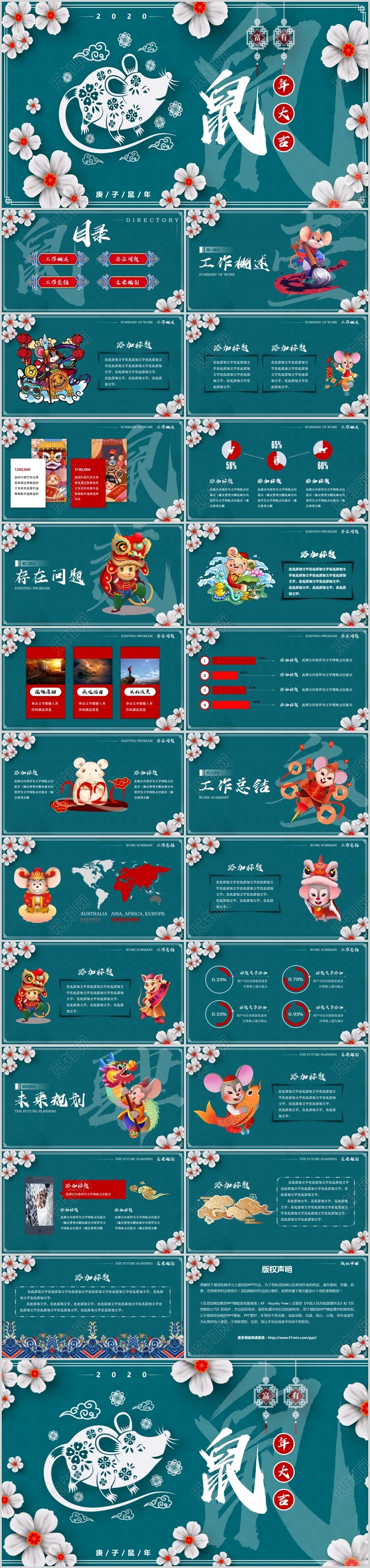 蓝色中国风卡通鼠年大吉新年工作总结PPT模板