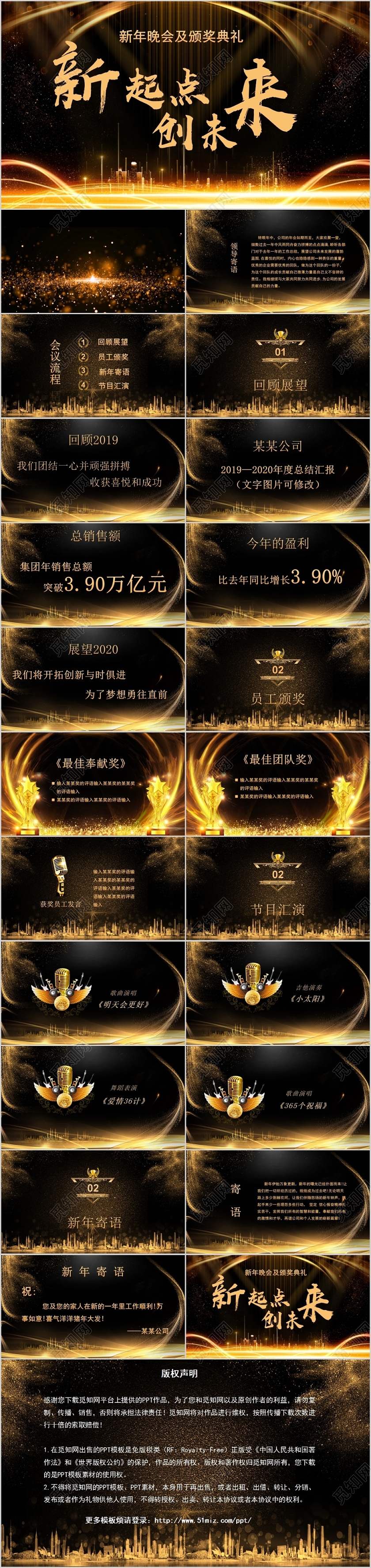 黑金色大气商务专用新起点创未来主题企业年会工作总结PPT模板