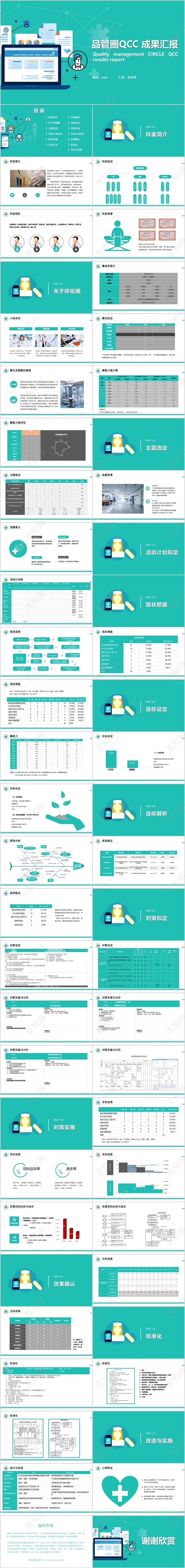 极简蓝色医疗品管圈qcc汇报PPT模板