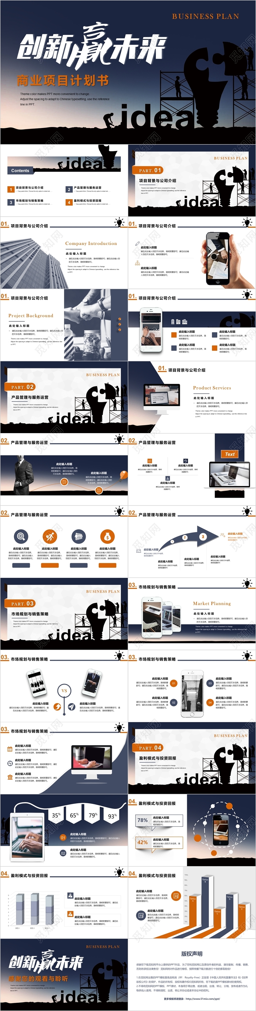 大气创意商务风创新赢未来商业项目计划书PPT模板