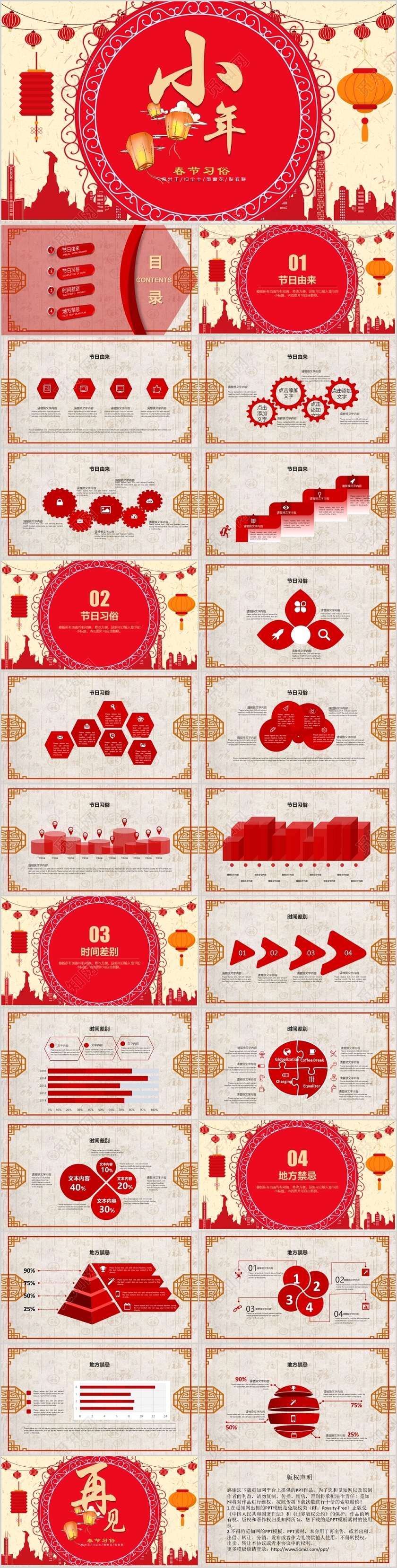 红色剪纸中国风商务春节习俗小年介绍PPT模板