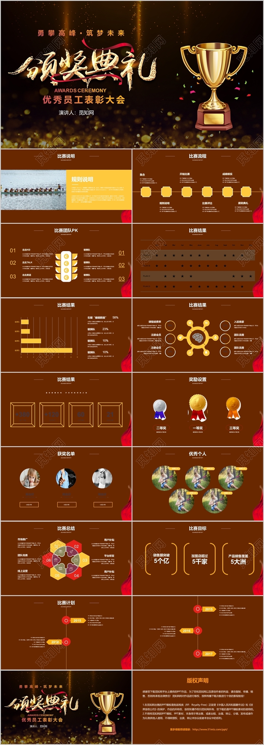 黑金大气背景2020年公司颁奖典礼工作总结PPT模板