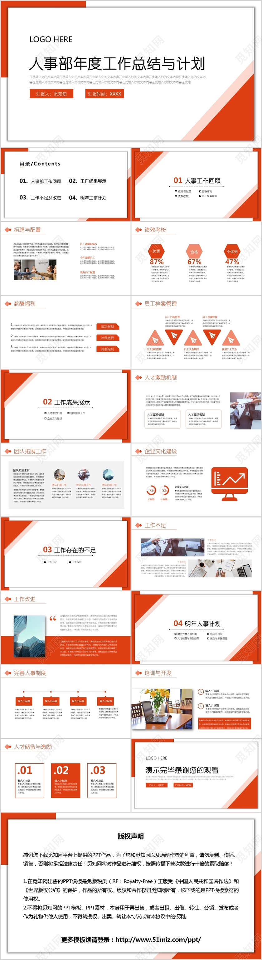 橙色商务人事年终总结汇报PPT模板