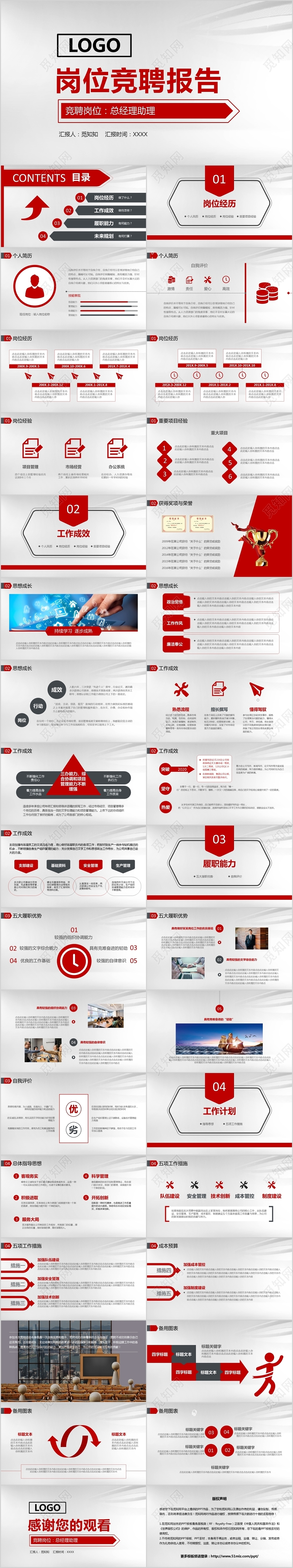 商务企业岗位竞聘报告PPT模板
