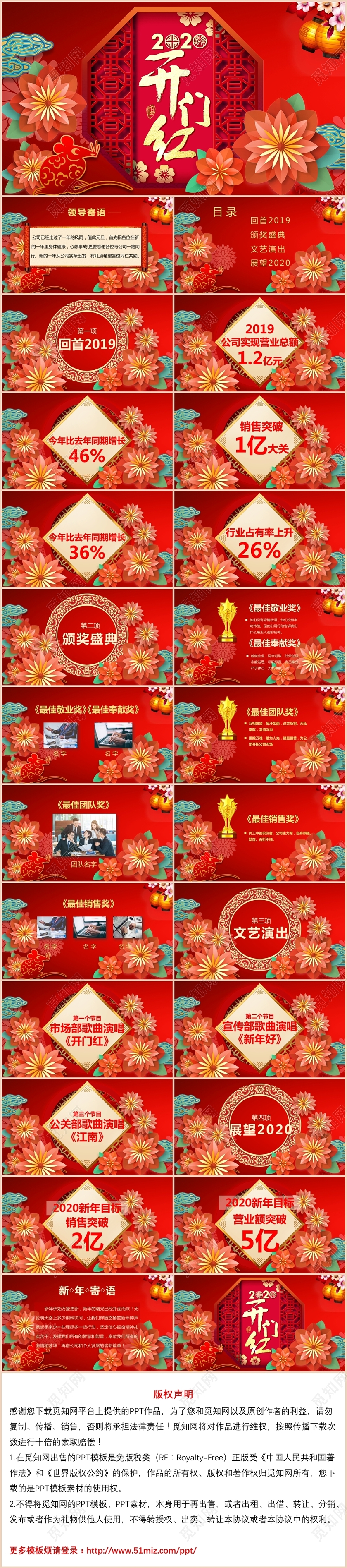 红色中国风开门红2020年新年工作计划工作总结PPT模板