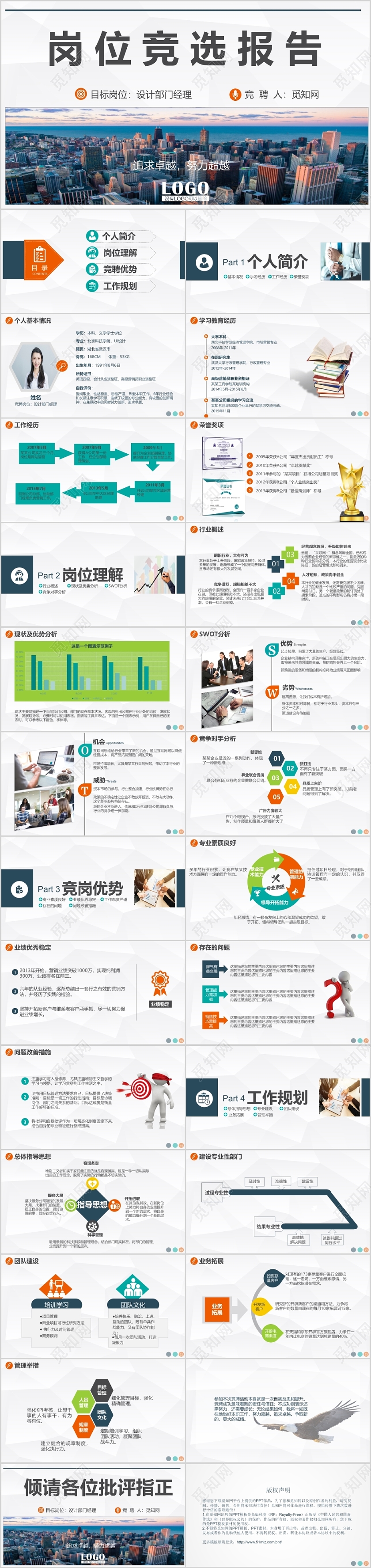 简约商务风岗位竞评报告个人简历PPT模板