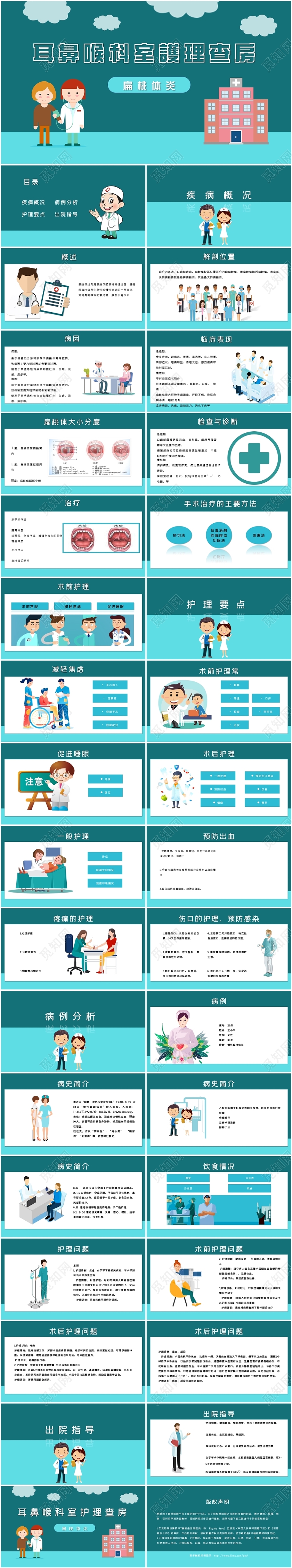 卡通清新耳鼻喉护理查房术后医疗培训PPT模板