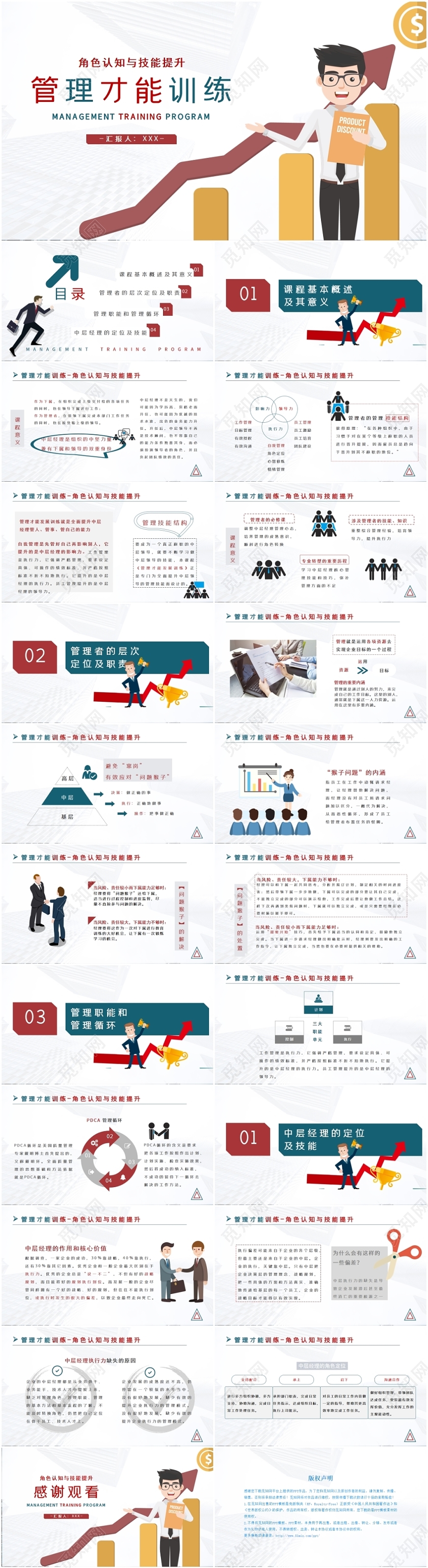 简约商务职场企业公司管理才能技能提升培训学习课件PPT模板
