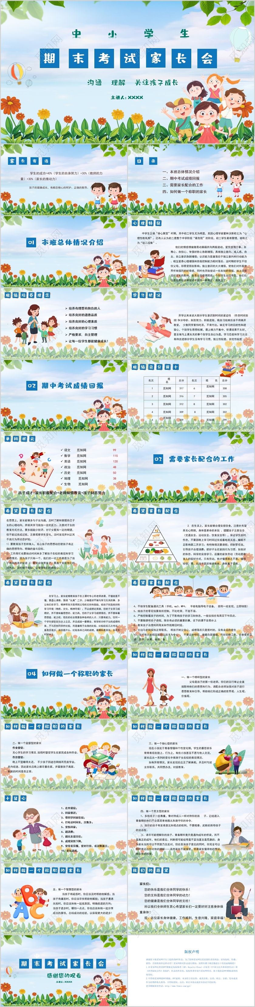 蓝色卡通儿童学生中小学期中期末家长会主题班会PPT模板