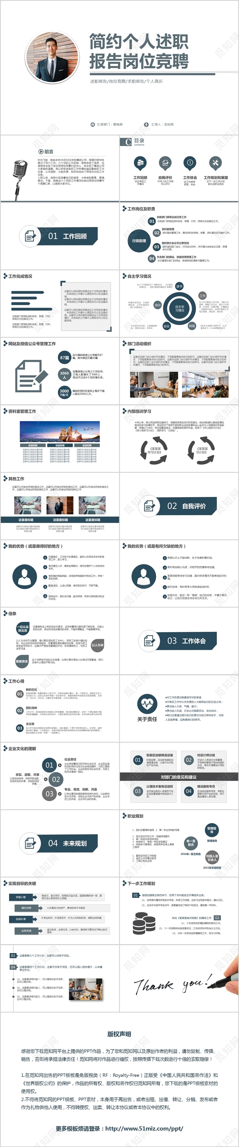 简约个人述职报告岗位竞聘PPT模板