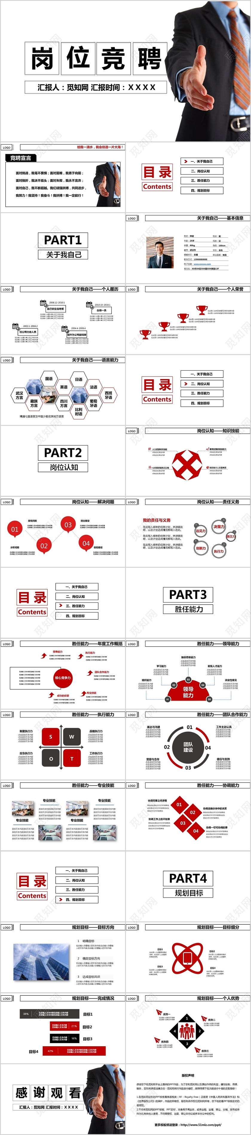 企业商务岗位竞聘述职报告PPT模板