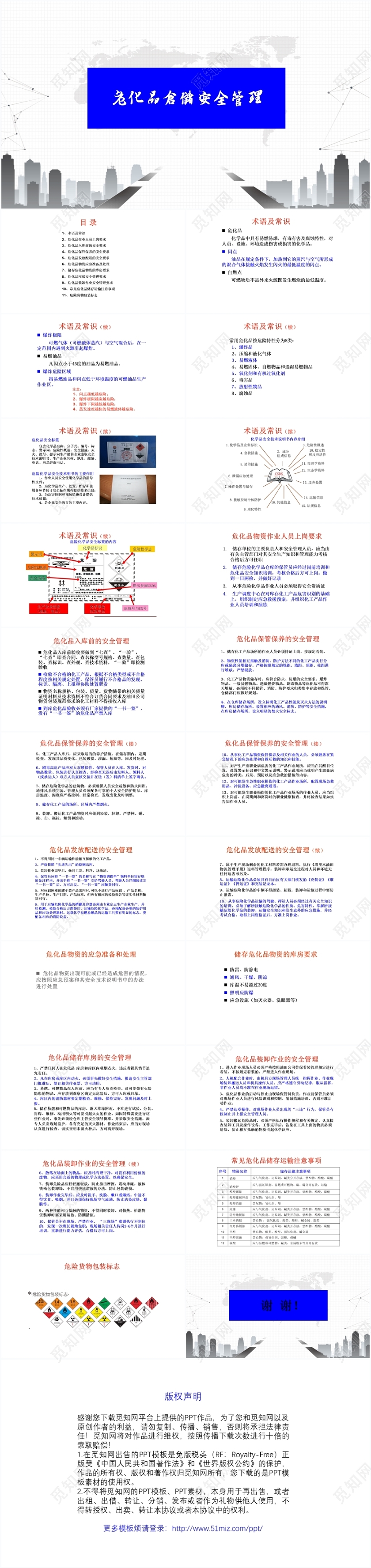 简约危化品存储安全管理ppt模板
