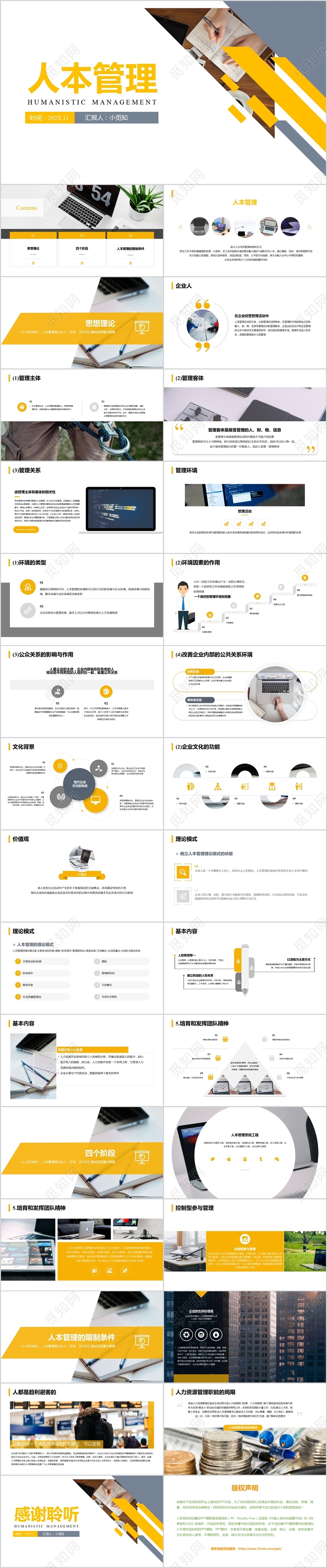 黄色商务人本管理人力资源管理培训课件ppt模板