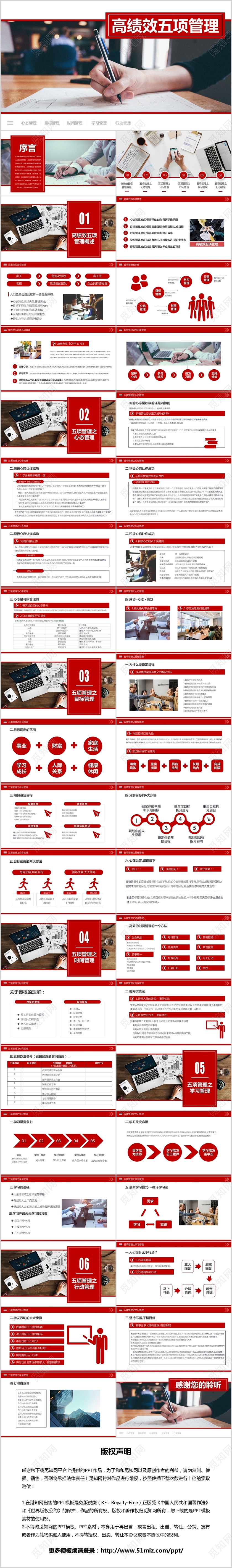 简约商务高绩效五项管理培训PPT模板