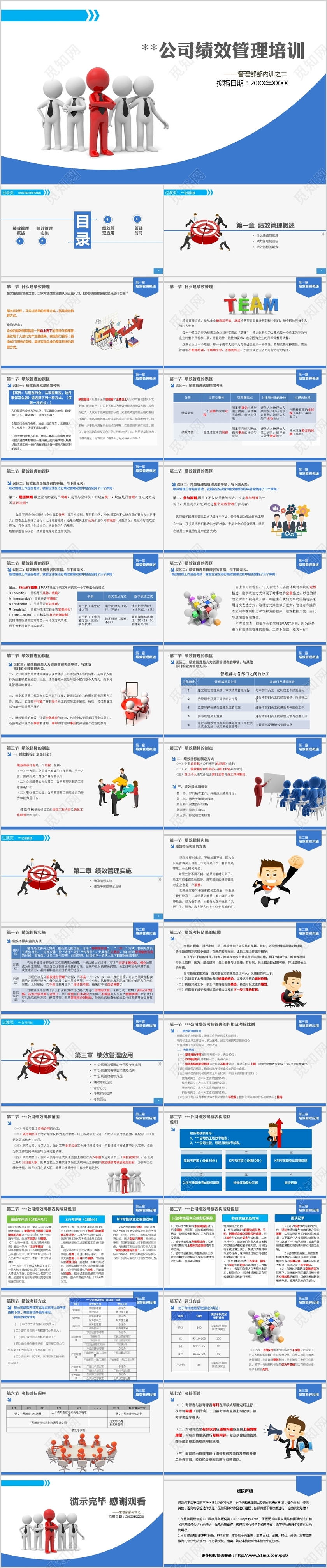 蓝色企业公司绩效管理培训PPT模板