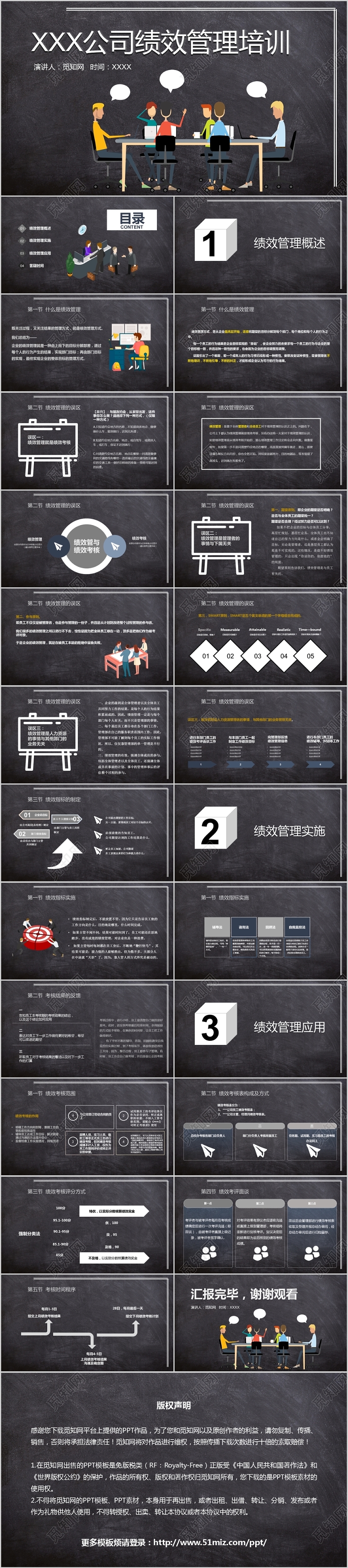 黑白公司绩效管理培训PPT模板