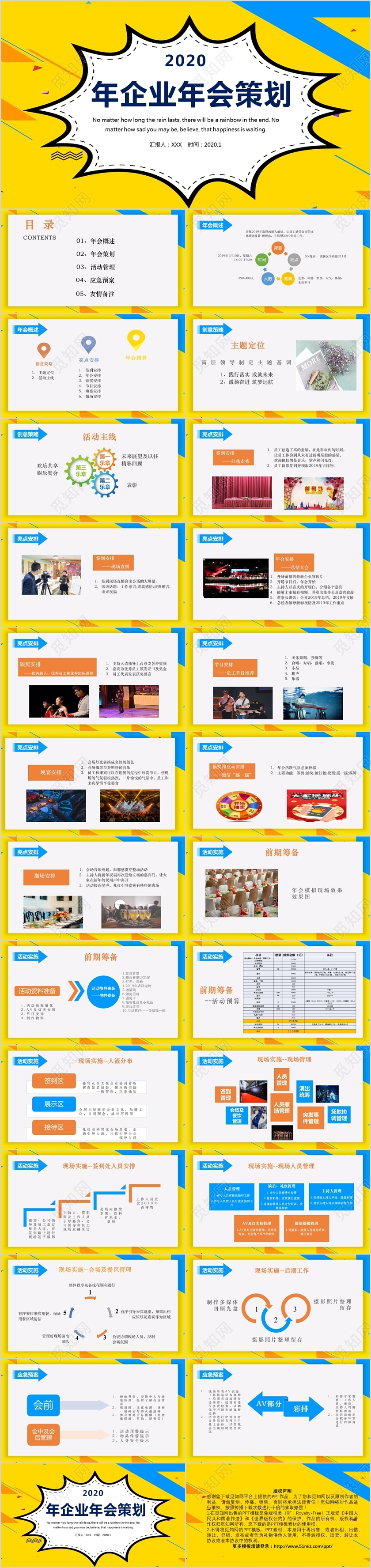 黄色简约企业公司年会策划创意策略活动组织动态PPT模板