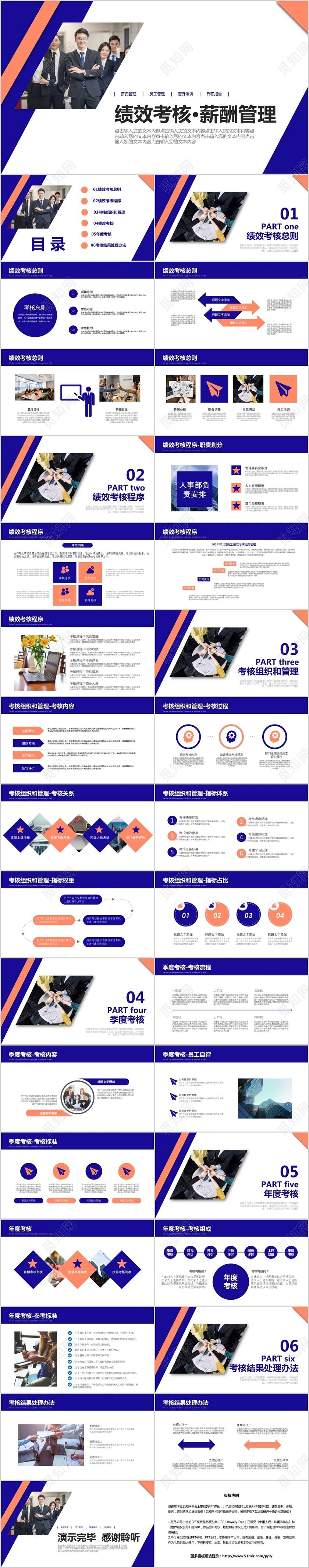 商务简约企业绩效考核薪酬管理PPT模板