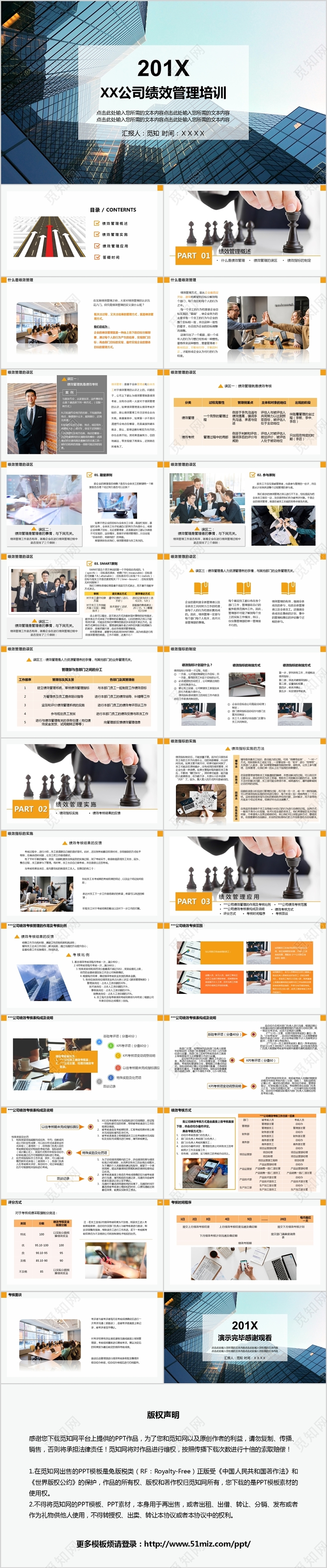 公司绩效管理培训PPT模板