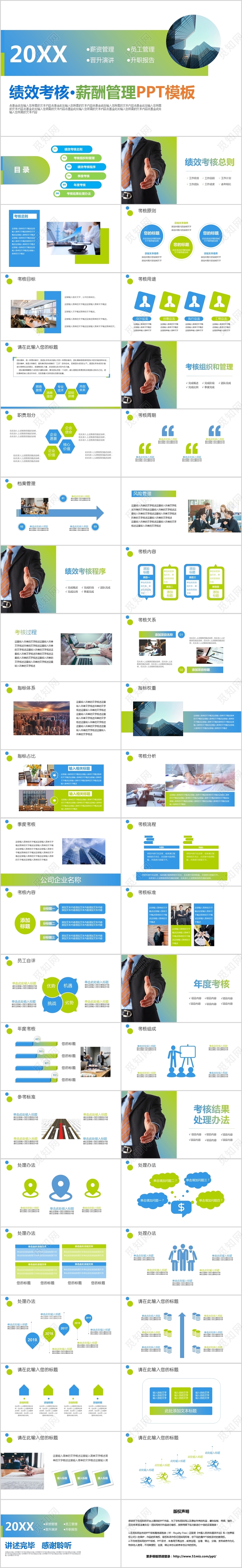 员工培训绩效考核薪酬管理PPT培训模板