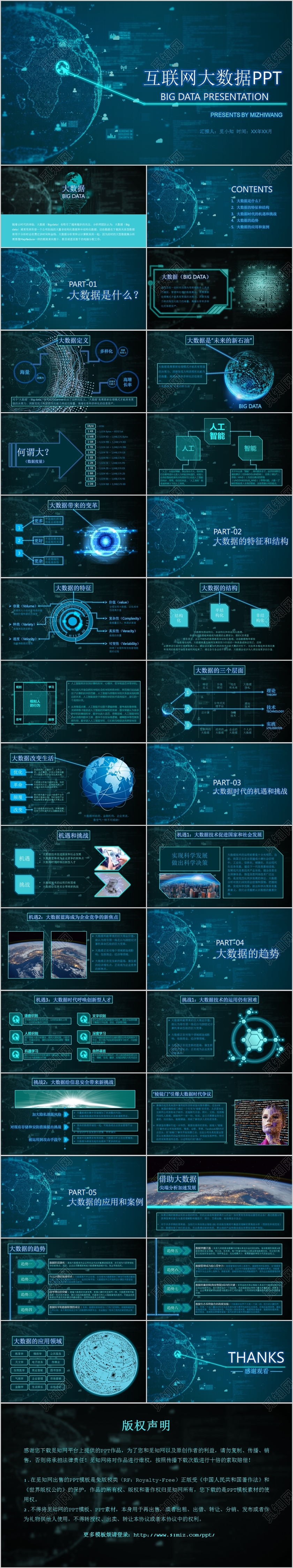 创意酷炫科技互联网大数据PPT模板
