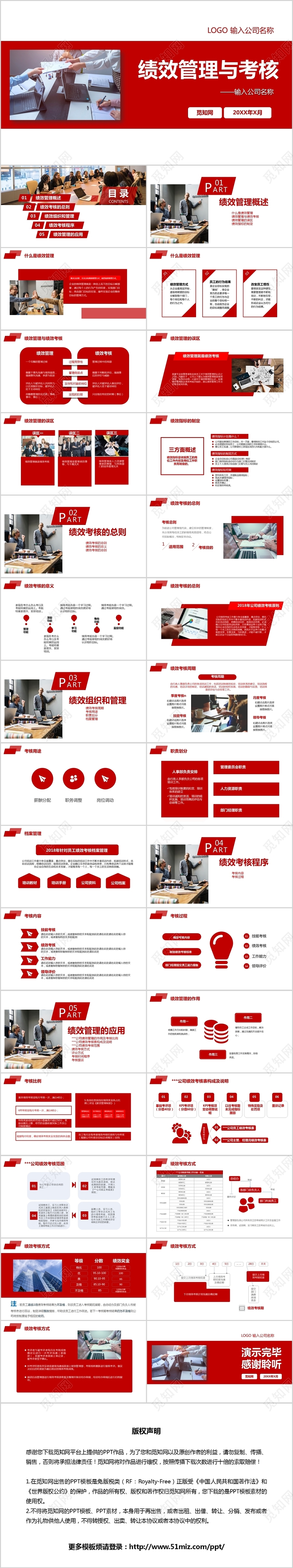 红色企业绩效管理培训PPT模板