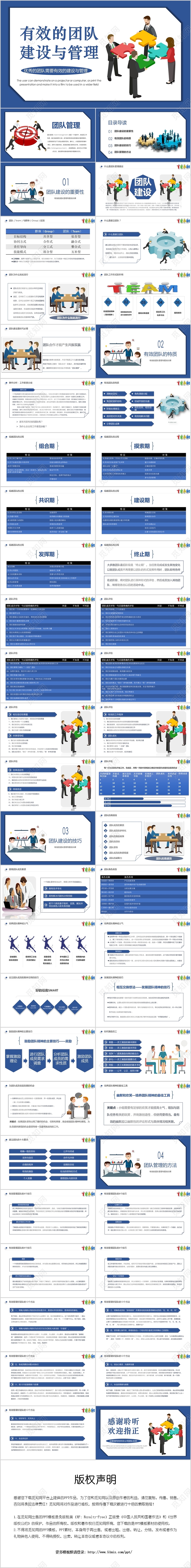 有效的团队管理建设执行力团队精神企业文化员工培训PPT模板