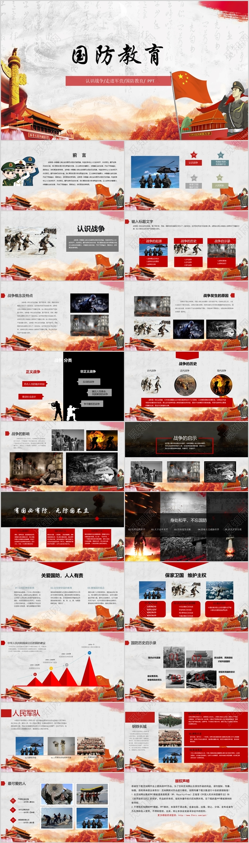 国防与国家安全教育ppt