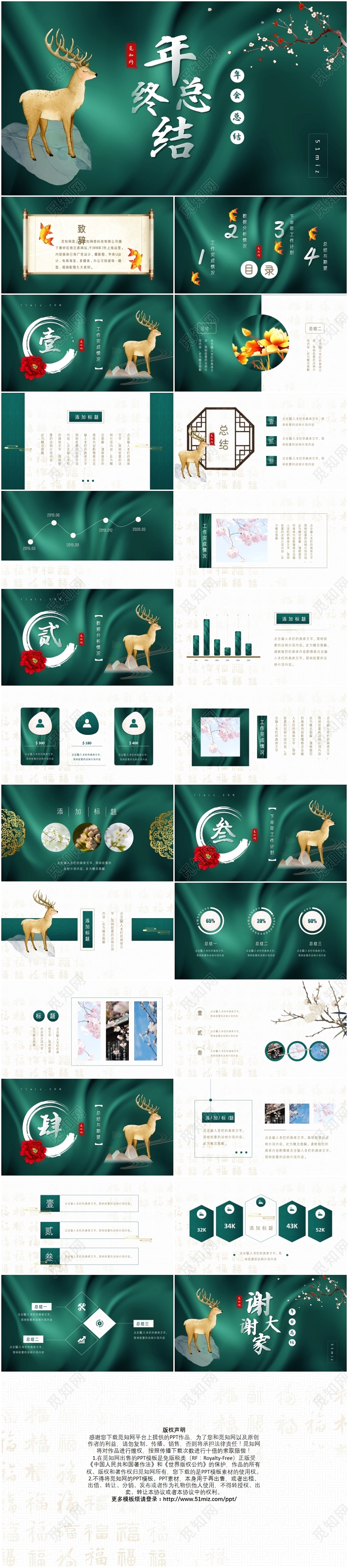 新中式中国风国潮绿色2020企业公司部门年终总结汇报PPT