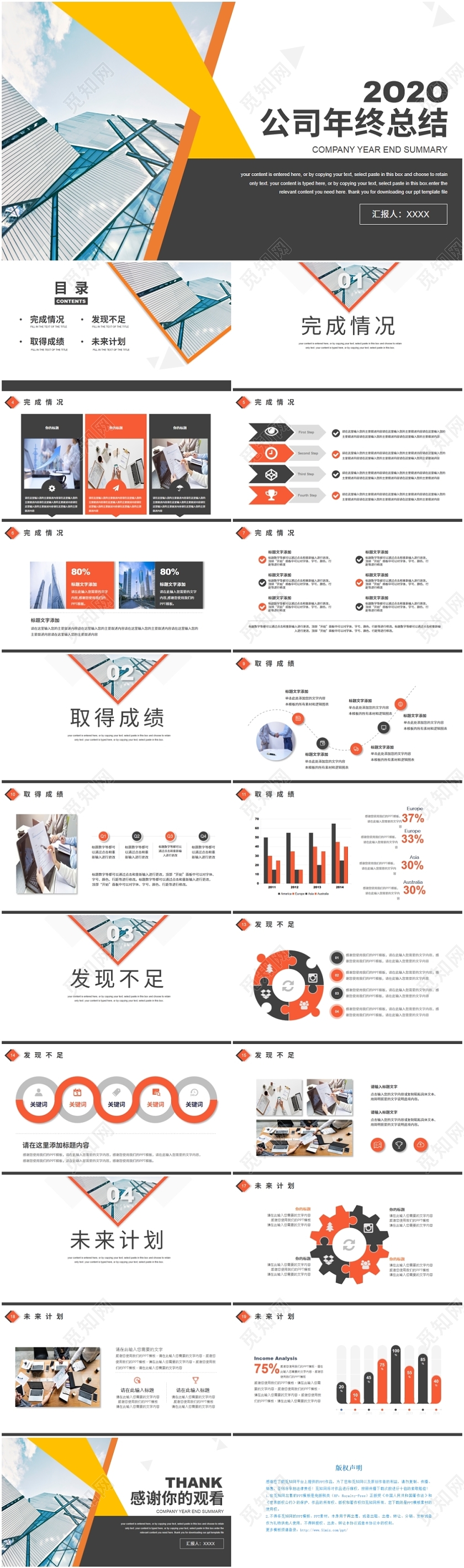黄色几何图形2020公司企业年终工作总结汇报报告PPT模板年终总结