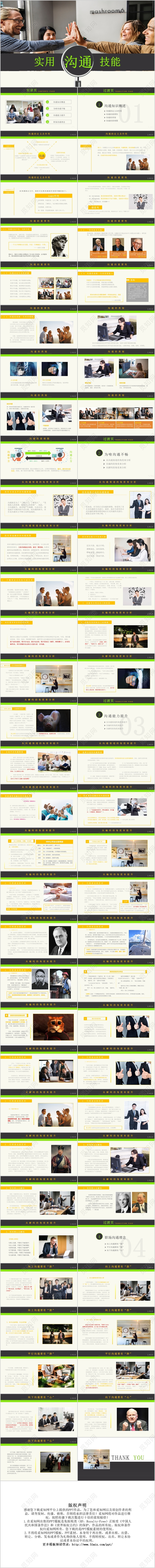 简约使用沟通技能培训模板宣传动态PPT