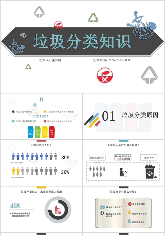 简约垃圾分类知识垃圾分类保护环境爱护地球PPT模板