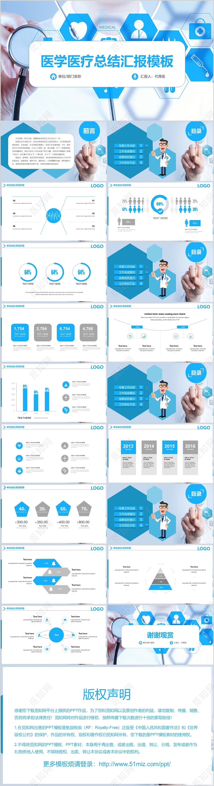 蓝色简约简洁医学医疗总结汇报PPT模板