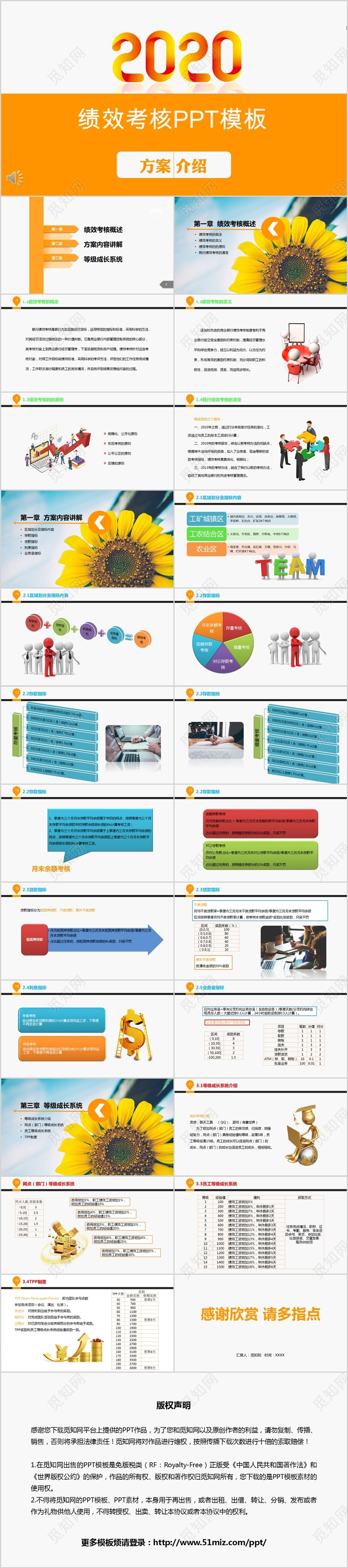 2020企业绩效考核方案介绍商务PPT模板2020企业绩效考