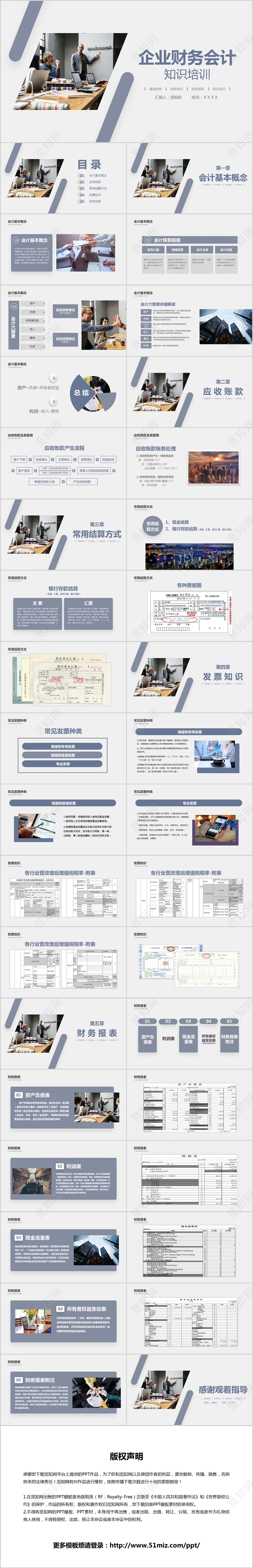 财务培训公司员工财务会计知识培训汇报PPT模板财务知识培训