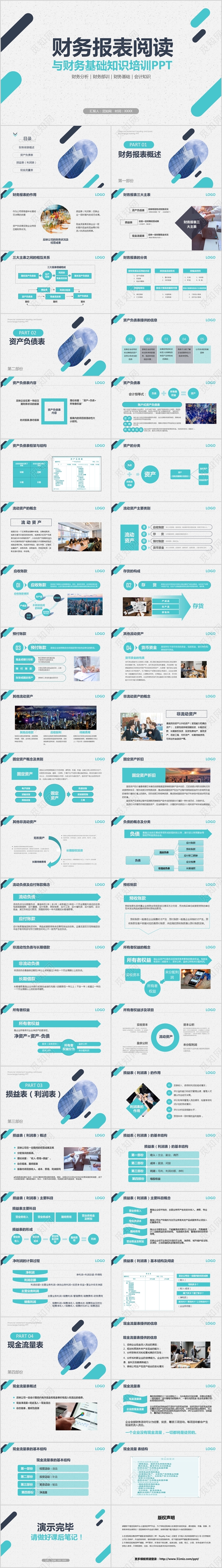 财务培训清新财务报表阅读与财务基础知识培训PPT模板财务知识培训