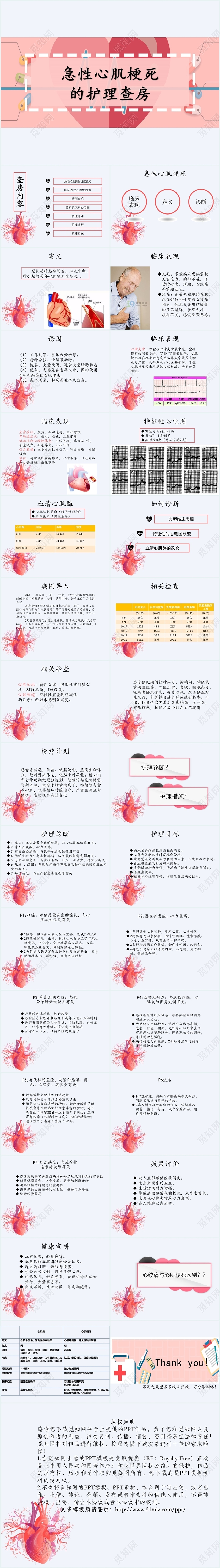淡粉色简洁风急性心肌梗死护理查房医疗卫生行业宣讲PPT模板