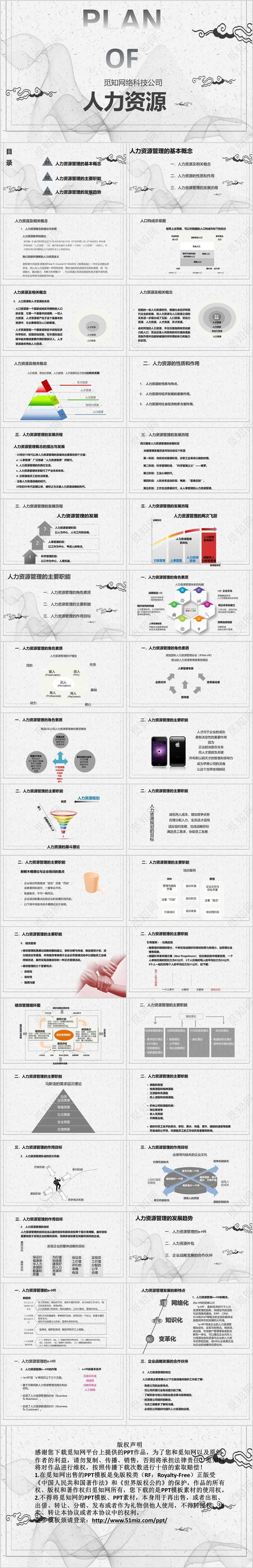 灰色简洁大气商务风人力资源培训之HR面试官技能培训ppt模板