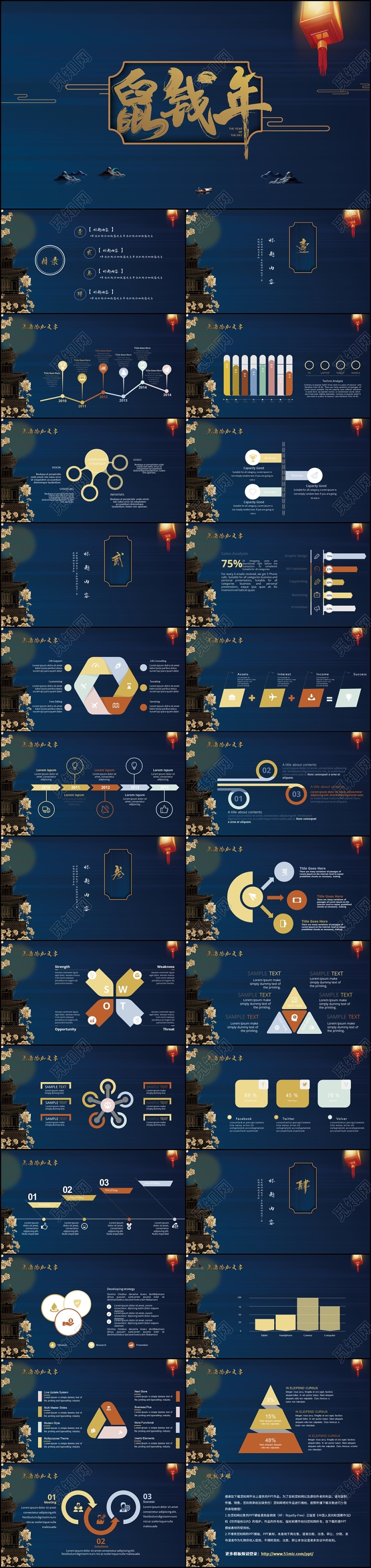 高端古典中国风鼠钱年工作总结述职报告蓝金配色ppt模板鼠年