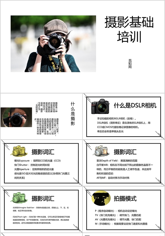 相机摄影摄像拍照录像基础培训PPT