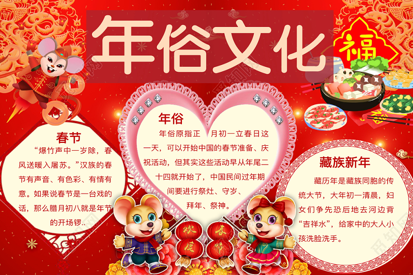 简约可爱年俗文化小报word模板鼠年春节新年