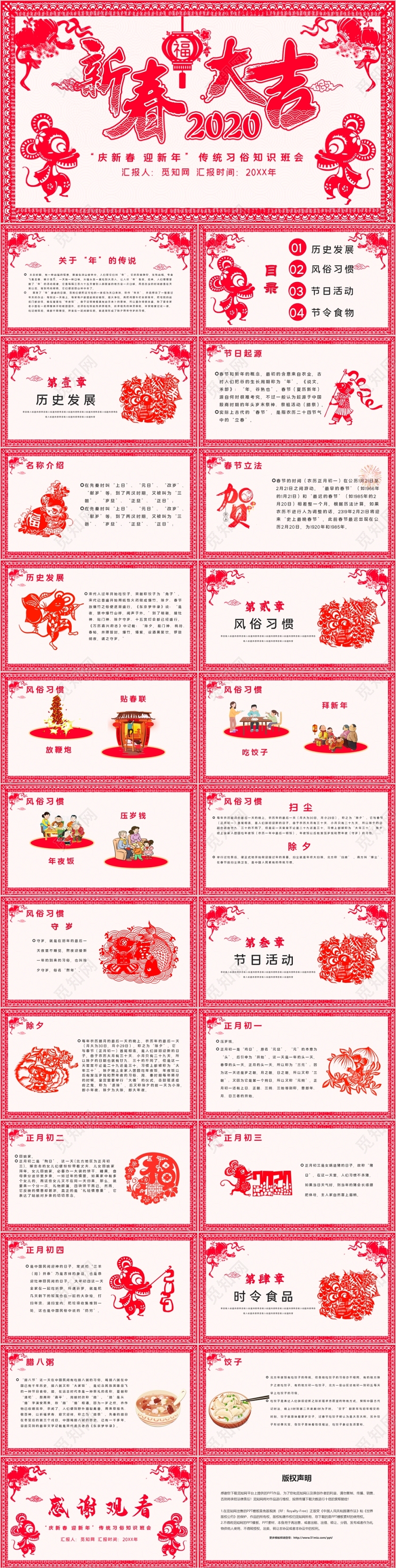 红色剪纸风新春大吉传统习俗知识班会PPT模板