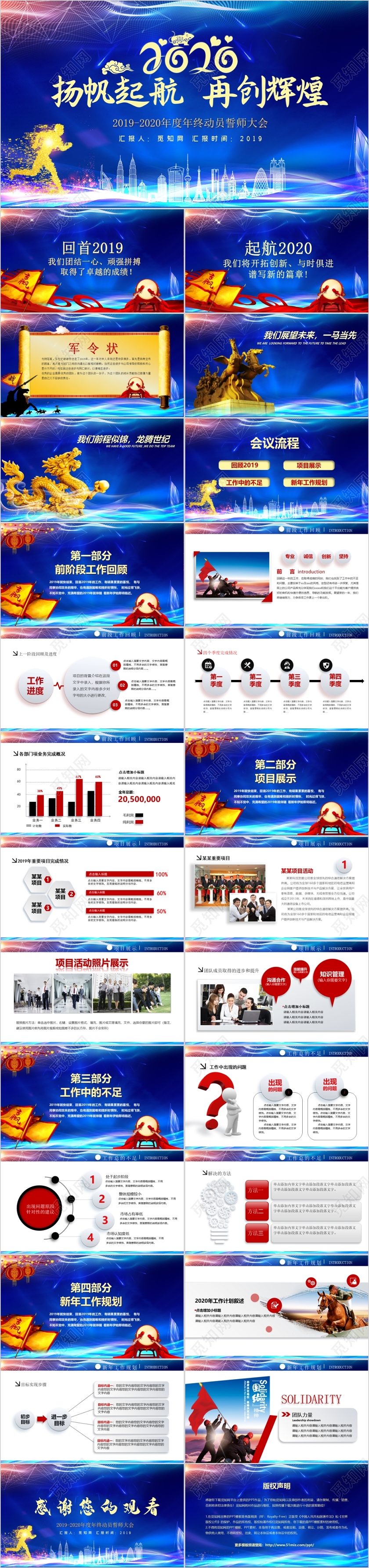 蓝色大气扬帆起航再创辉煌年终动员誓师大会PPT模板