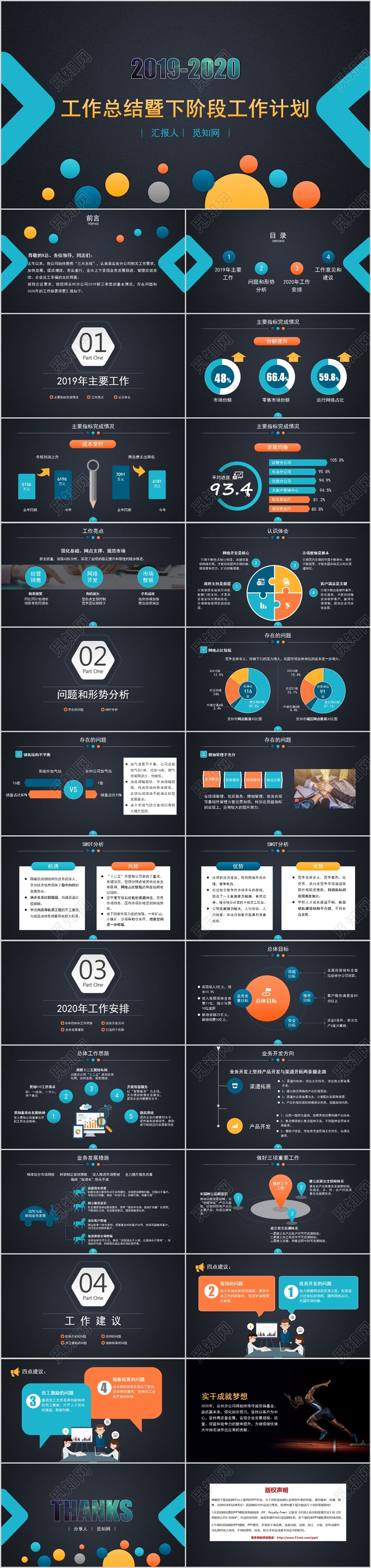 工作总结暨下阶段工作计划PPT模板市场部年终工作总结