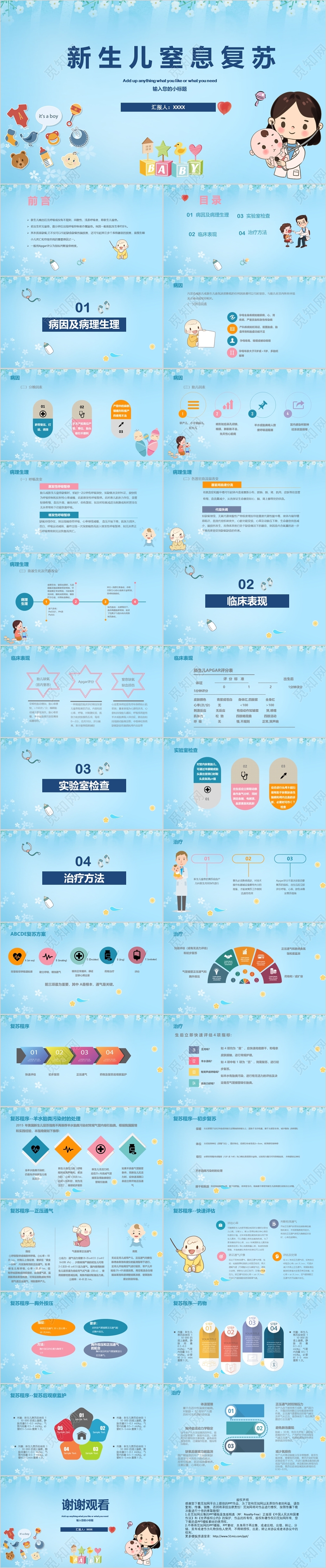 蓝色可爱卡通小清新新生儿婴儿窒息复苏培训教育课件