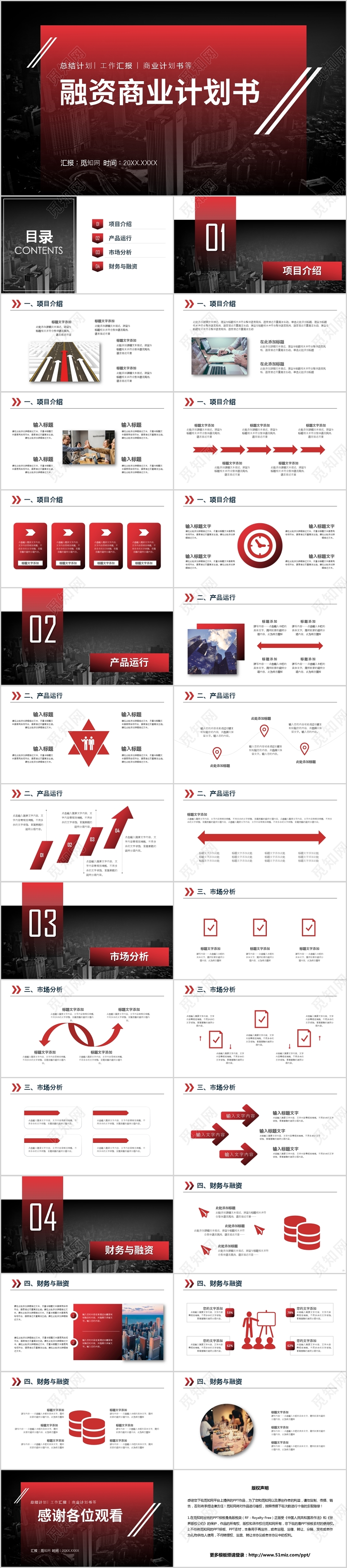 企业融资商业计划书总结汇报PPT模板