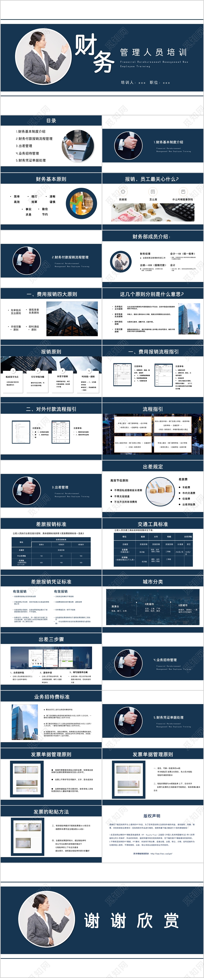 蓝色极简商务风格财务管理新员工财务培训课件PPT模板